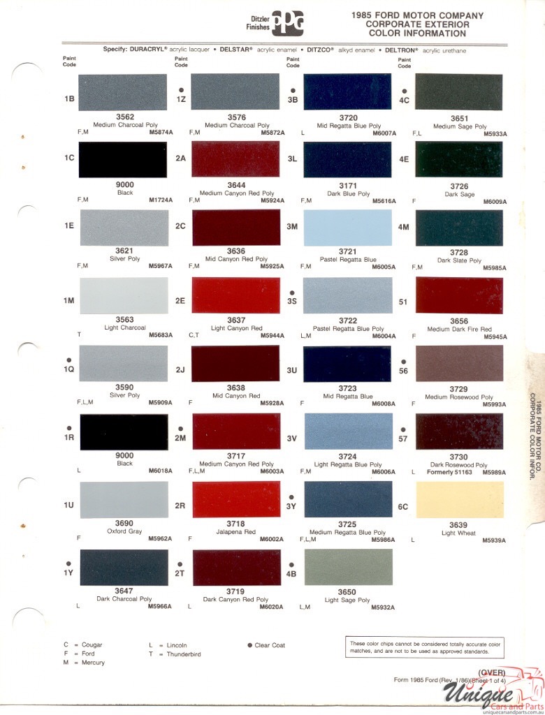 1985 Ford Paint Charts PPG